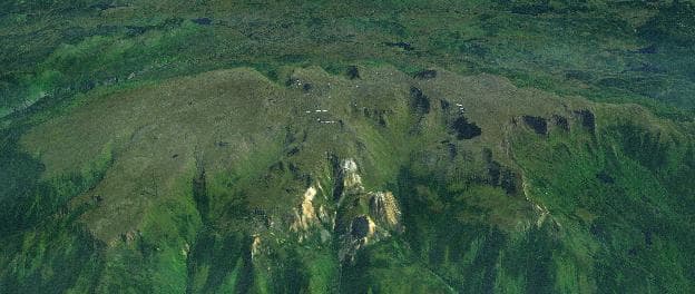 Heart Peaks